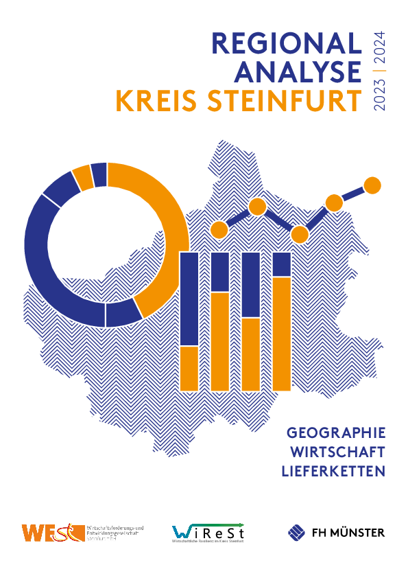 Dokument "Regionalanalyse"